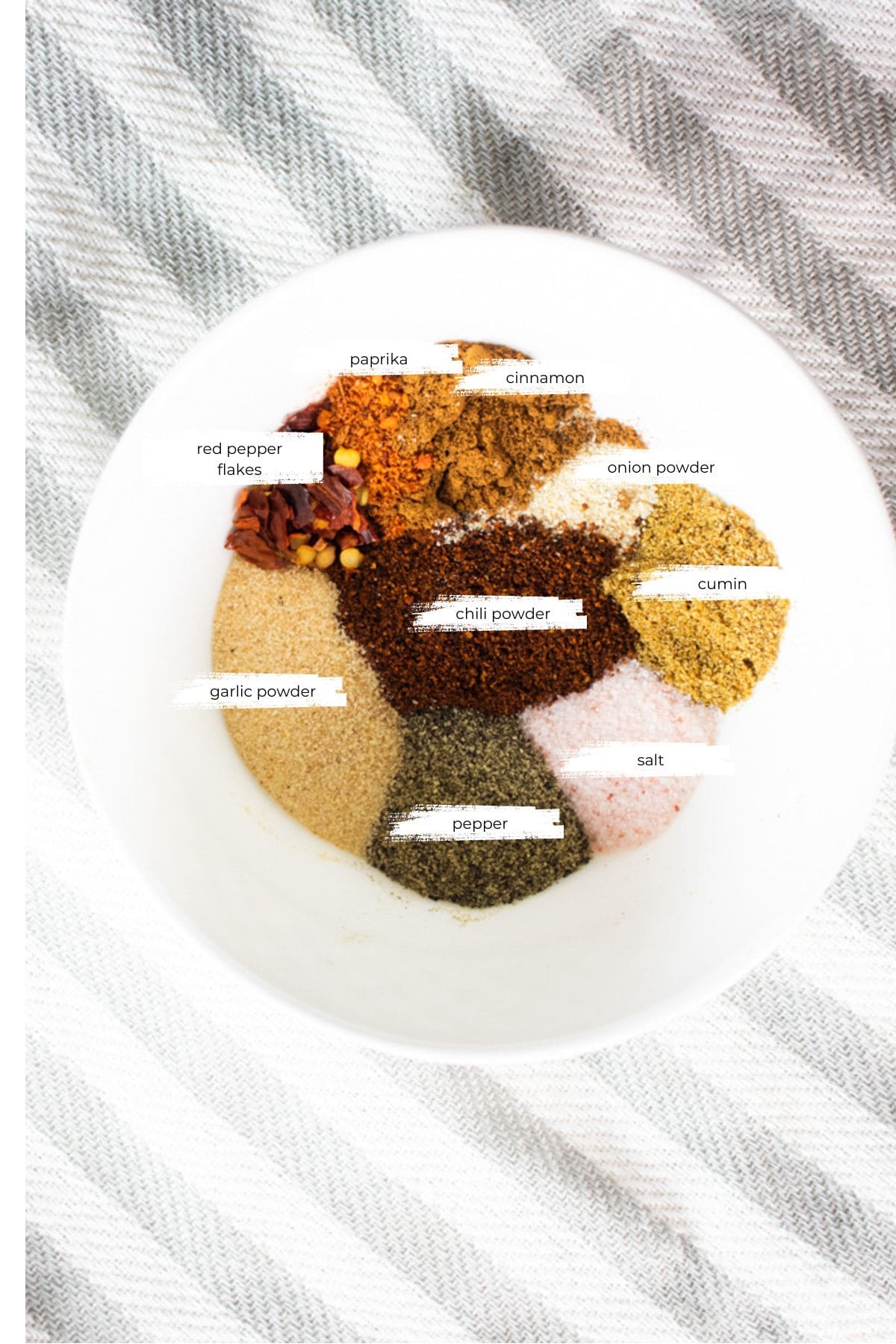 Taco seasoning ingredients on a white plate.