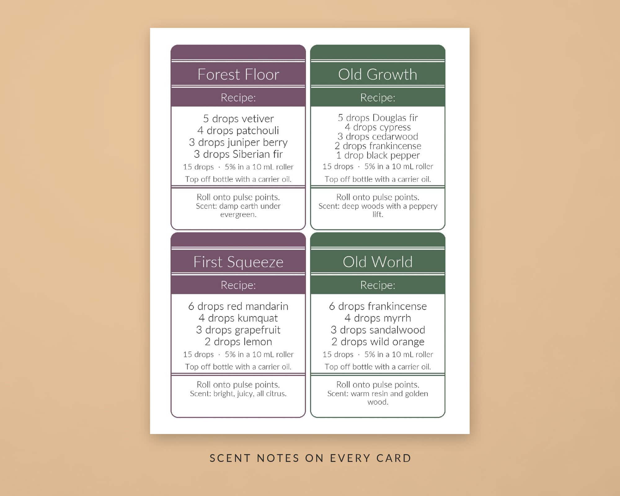 Close up of essential oil roller bottle labels showing the recipe and a scent note.